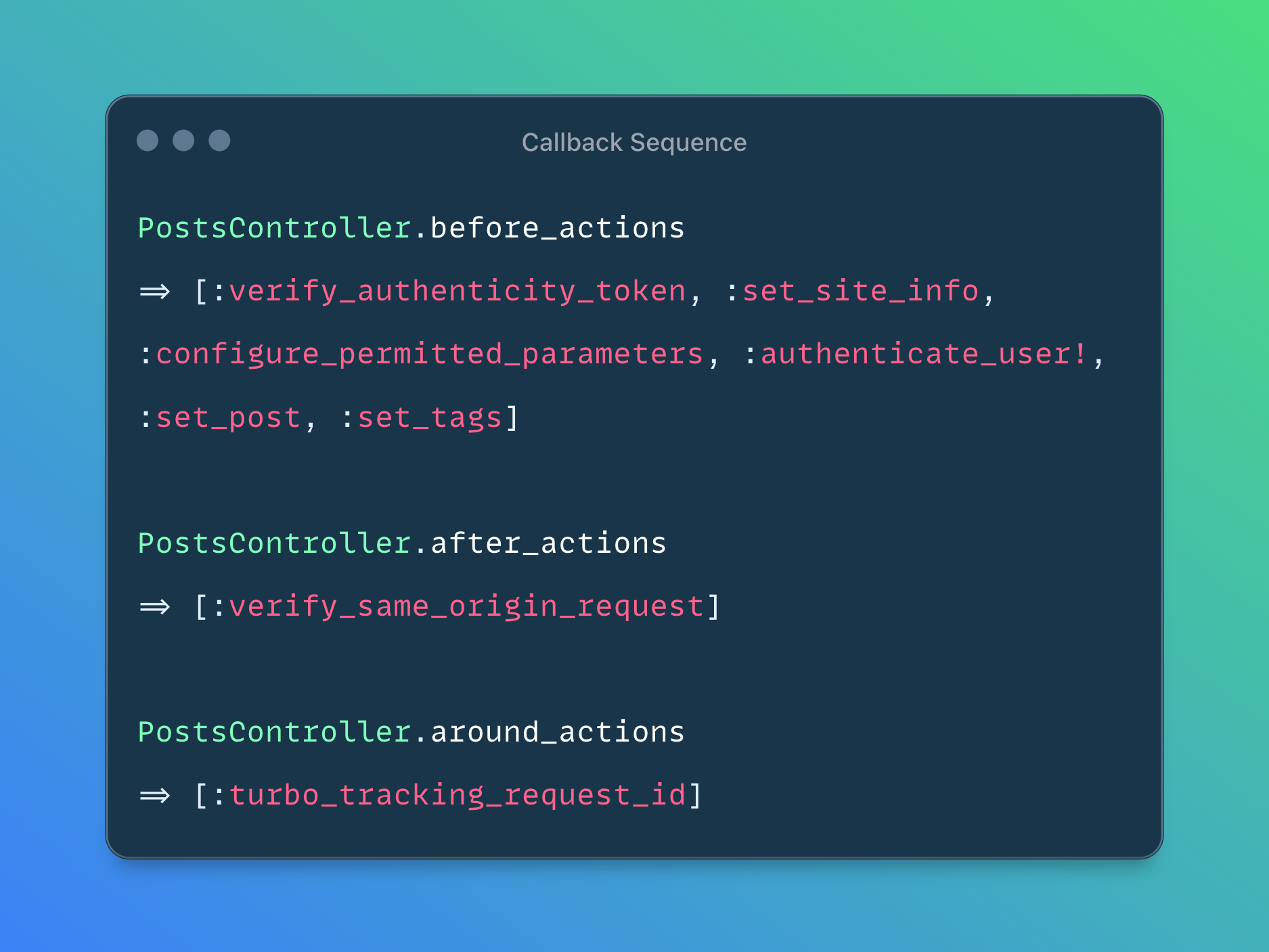 How to Inspect the Sequence of Controller Callbacks in Rails