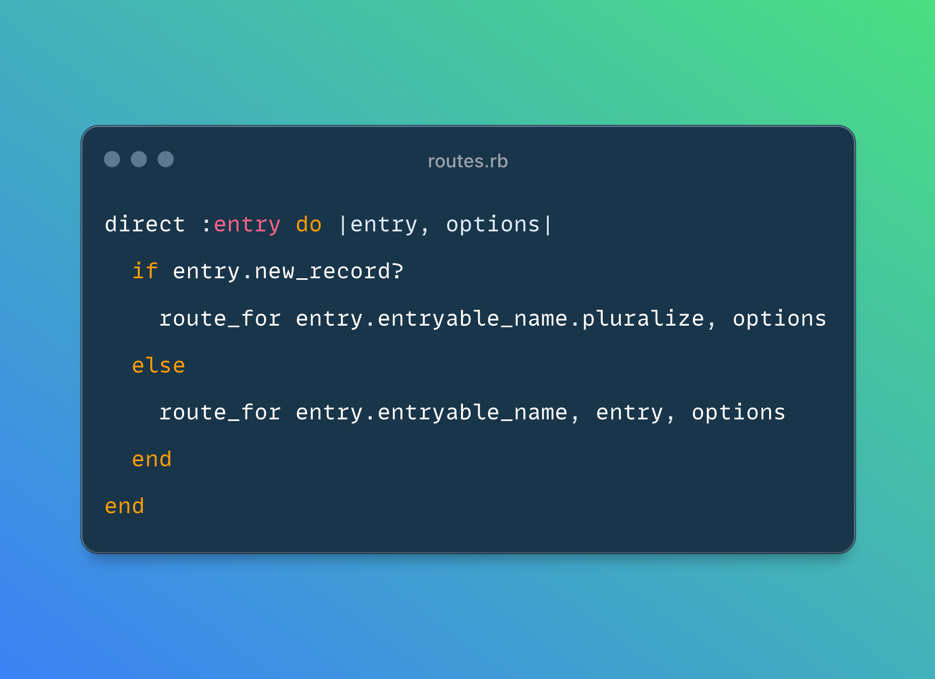 Polymorphic URLs with direct Router Helper