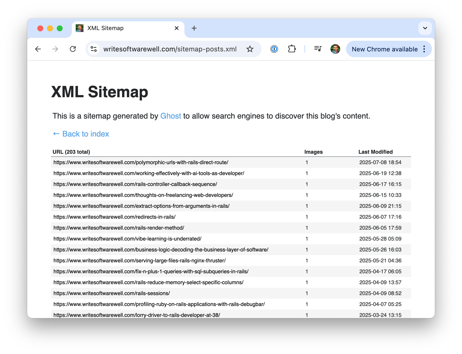 Sitemap for Write Software, Well
