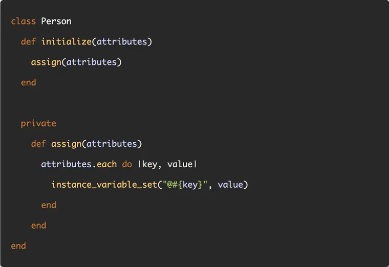 instance_variable_set method in Ruby