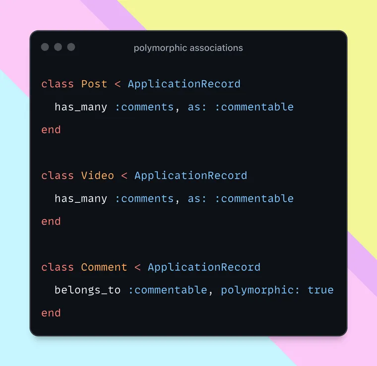 Polymorphic Associations in Rails