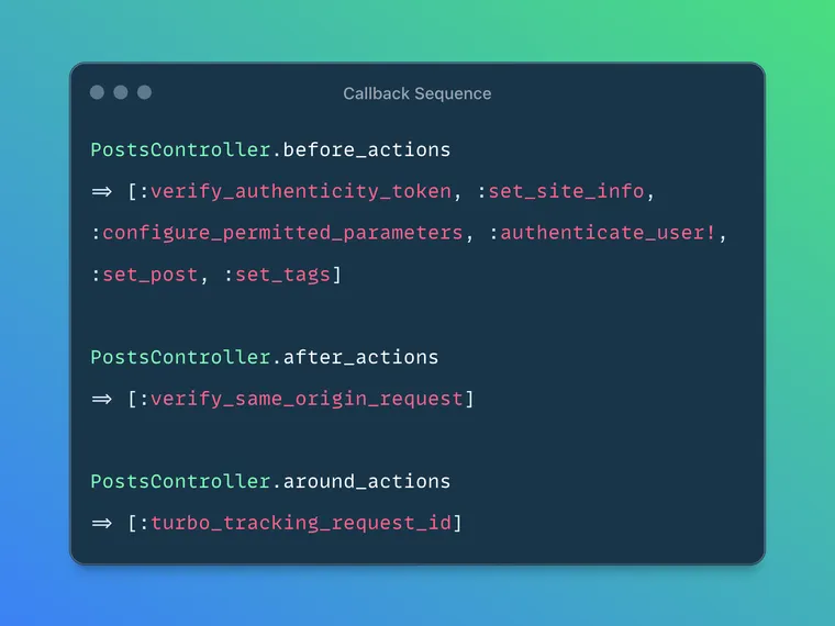 Controller Callback Sequence in Rails