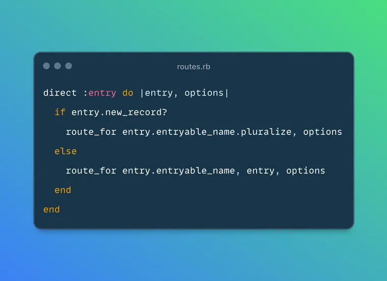 Polymorphic URLs with direct Router Helper